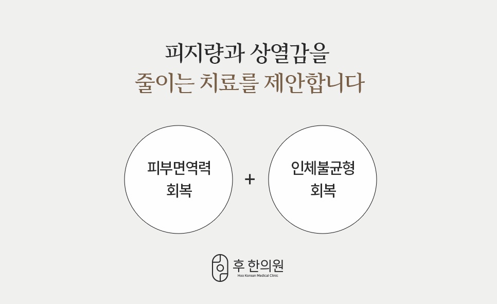 피부면역력 회복과 인체불균형 회복을 통한 피지량 및 상열감 감소 치료 제안